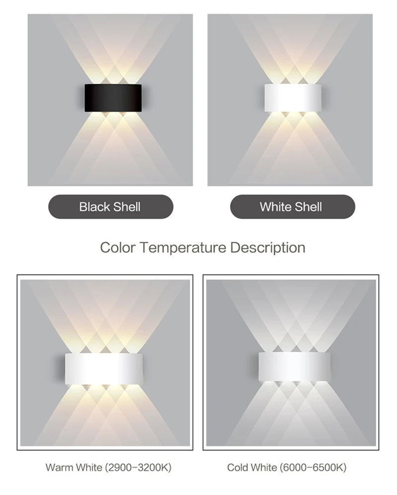 Luzes de Parede Led