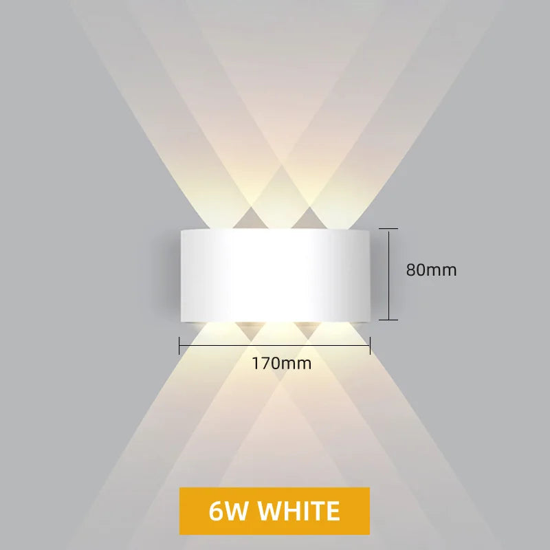 Luzes de Parede Led