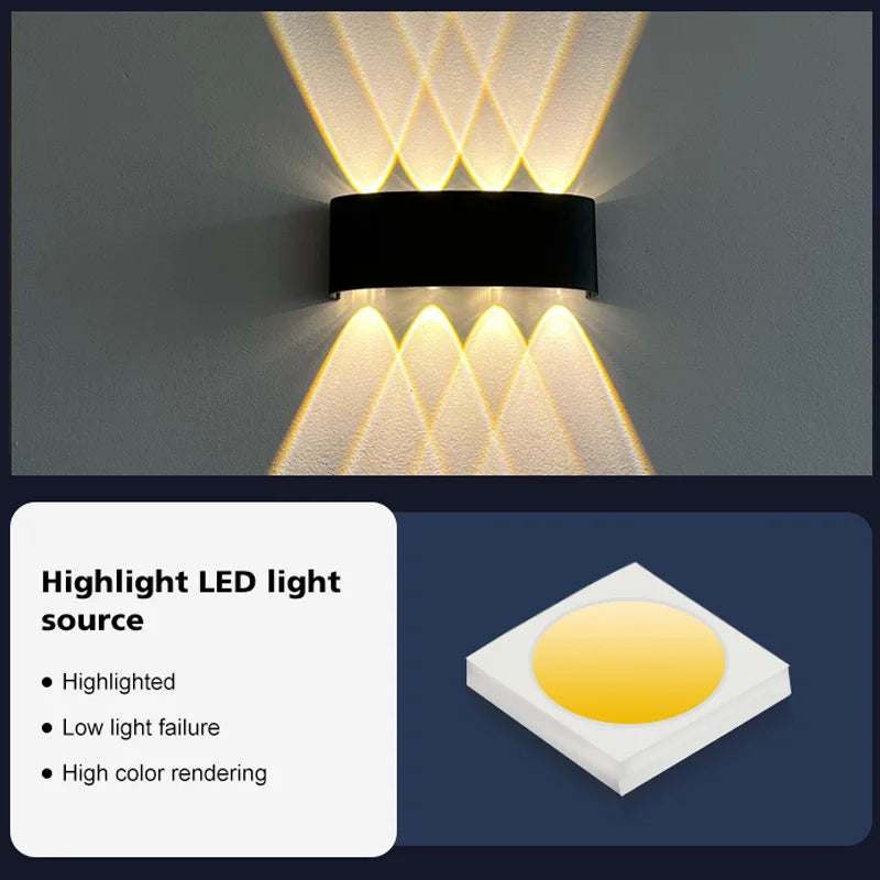 Luzes de Parede Led