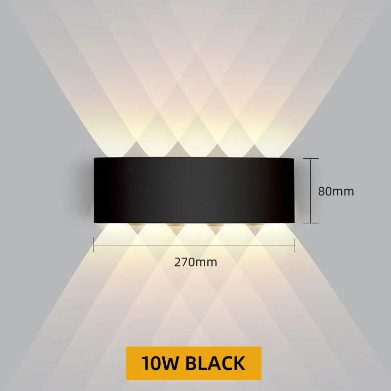 Luzes de Parede Led