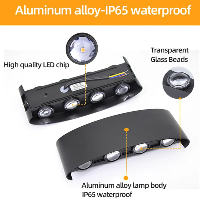 Luzes de Parede Led