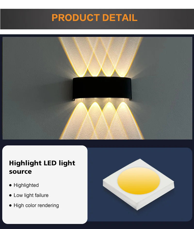 Luzes de Parede Led