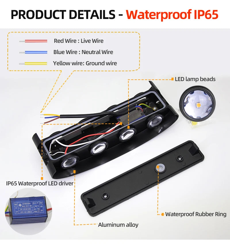 Luzes de Parede Led