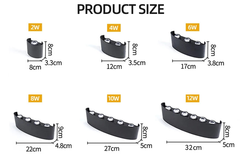 Luzes de Parede Led