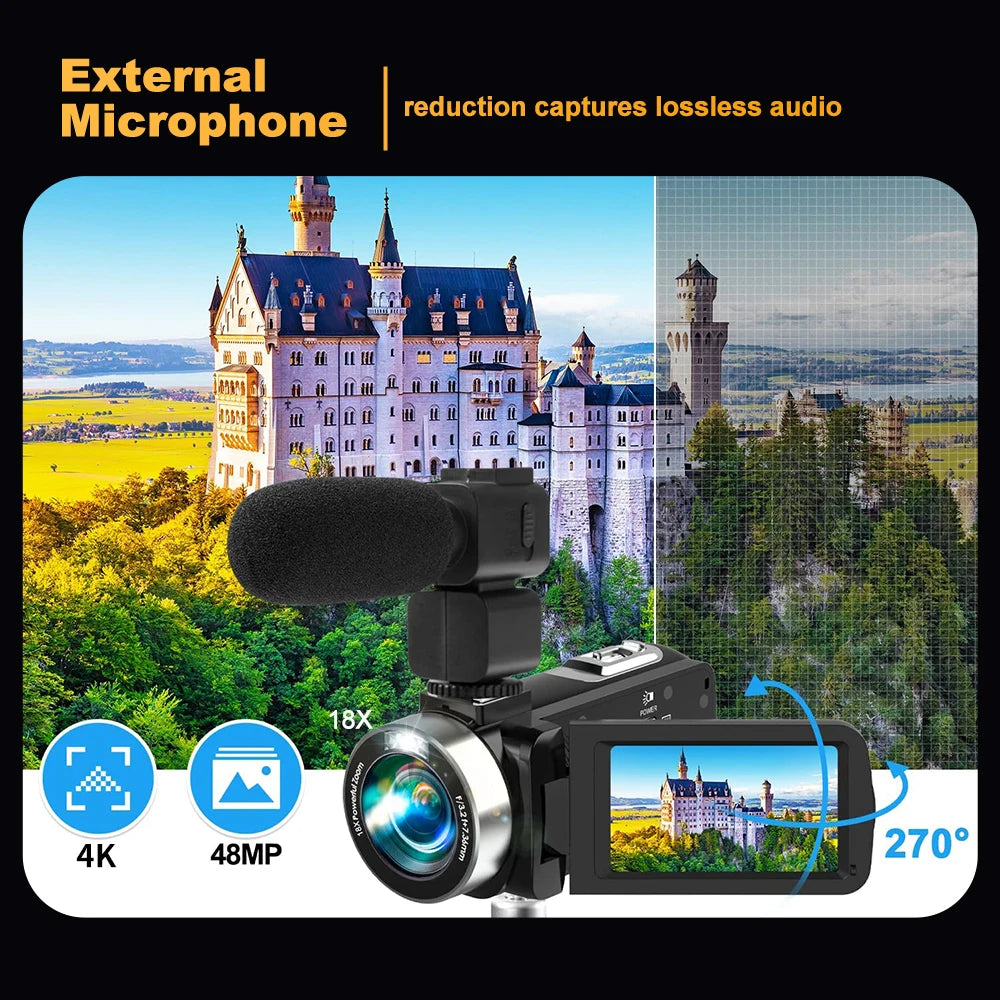 Câmera Digital 4K