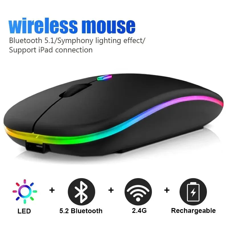 Mouse Ergonômico Sem Fio