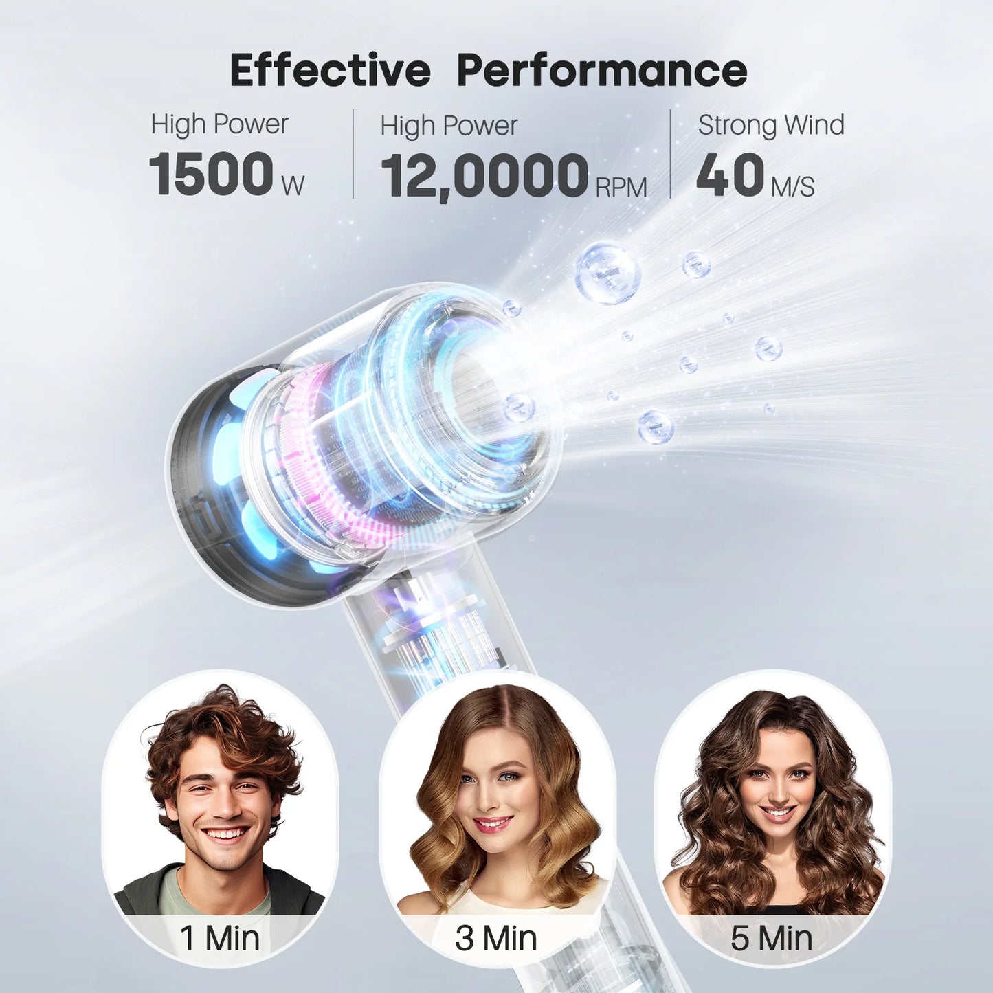 Secador de Cabelo Alta Velocidade