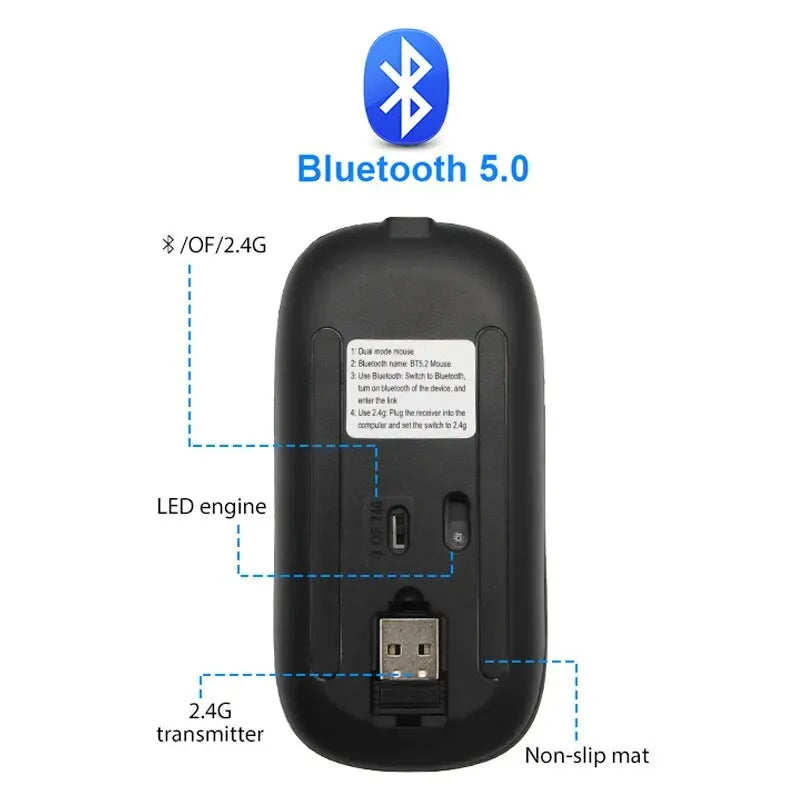 Mouse Ergonômico Sem Fio