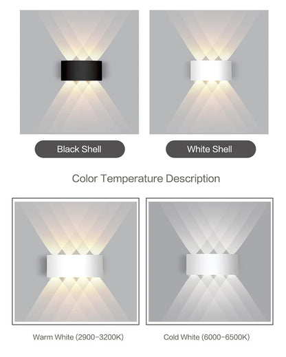 Luzes de Parede Led