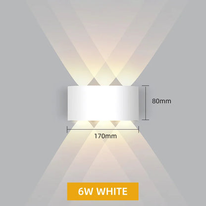 Luzes de Parede Led