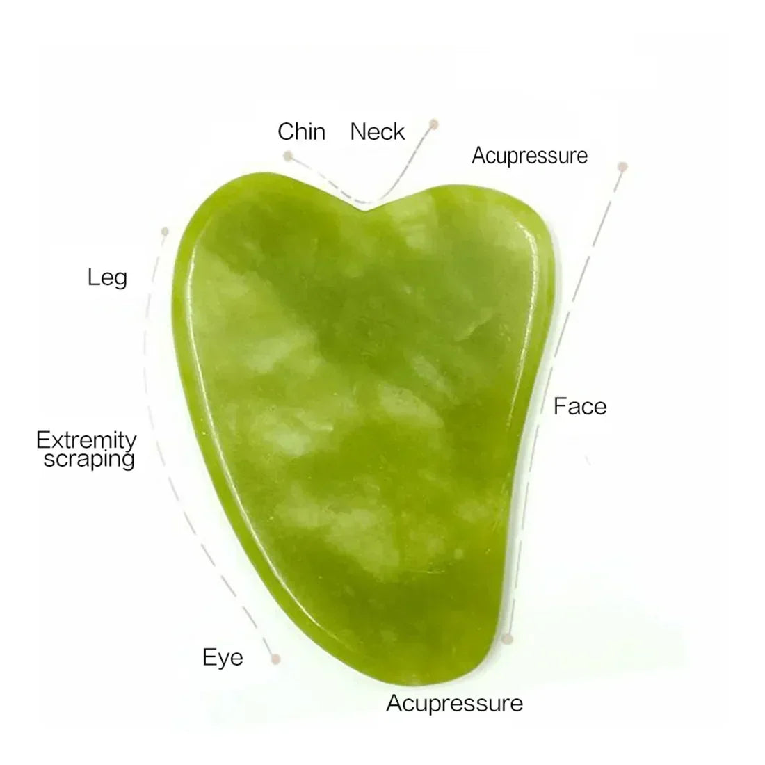 Rolo de Jade Gua Sha