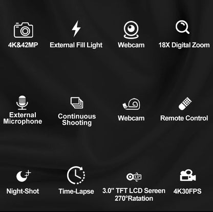 Câmera Digital 4K