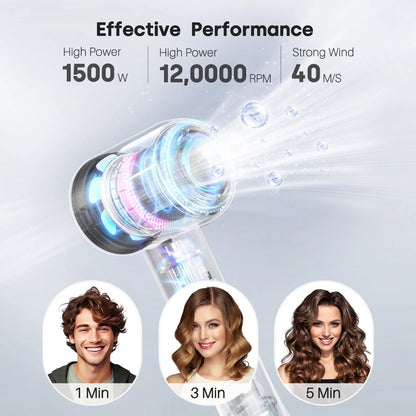 Secador de Cabelo Alta Velocidade