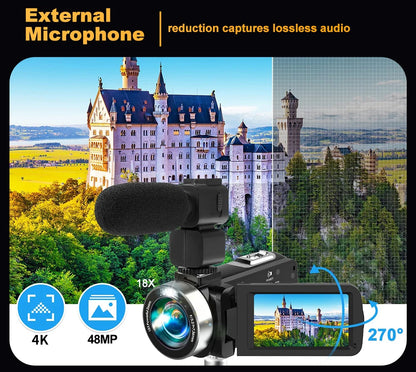 Câmera Digital 4K